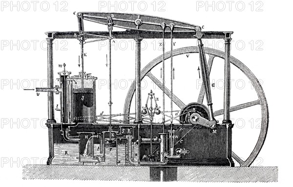 Average by James Watt's steam engine, around 1800, digitally improved reproduction of a 19th century model, historical