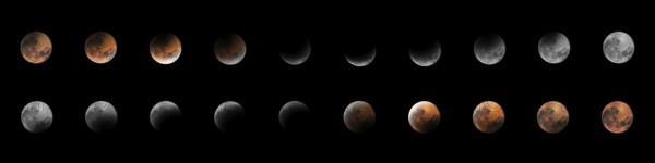 Lunar Eclipse Phases, Blood moon, Composite Lunar Eclipse