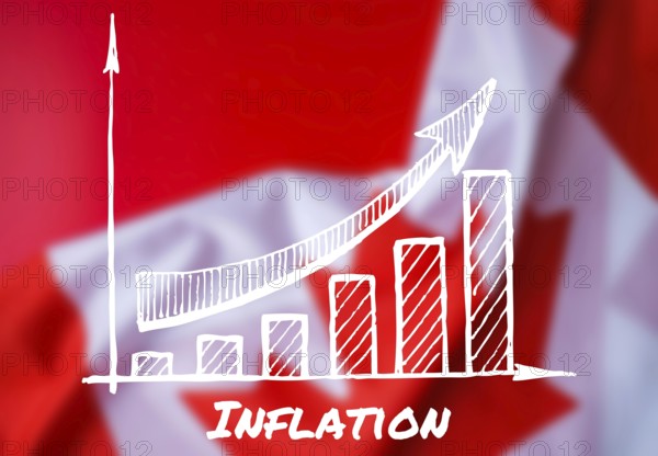 The National Flag of Canada. Canadian Flag with the Maple Leaf defocused message text INFLATION with graph. global hunger, food crisis, high prices, increasing living expenses and poverty, financial crisis, food supply issue concept illustrating food shortage caused by corona virus outbreak, covid-19 pandemic, war, climate changes