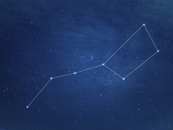 Really north sky with Big Dipper Constellation with lines. Ursa Major or The Great Bear at starry winter night sky