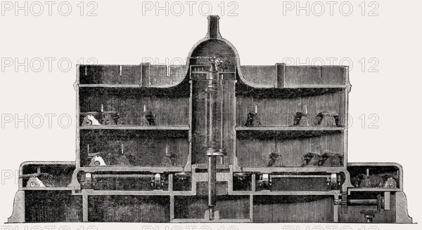 US Coastal defence, water batteries in the water, 19th century