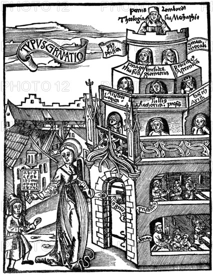University at the 15th century
