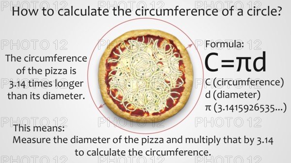 An illustration of how to calculate a circumference pizza for example