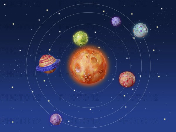 Space planets fantasy handmade colorful universe galaxy