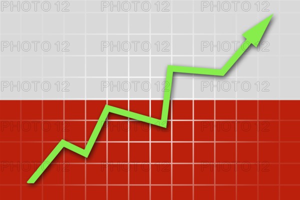 The Polish flag and arrow graph going up