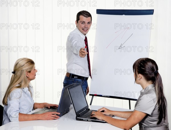 Education for employees Training of young adults Austria