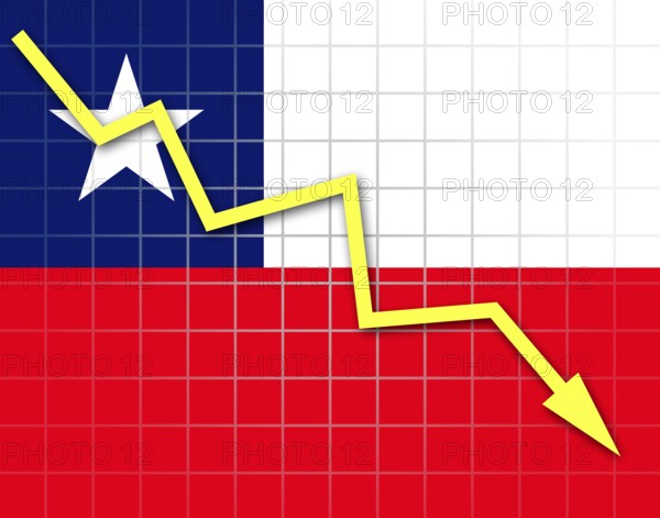The Chile flag and arrow graph going down