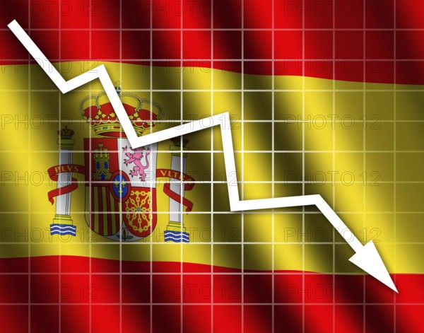The Spanish flag and arrow graph going down