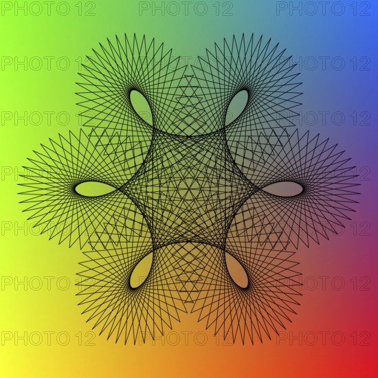 Spirography