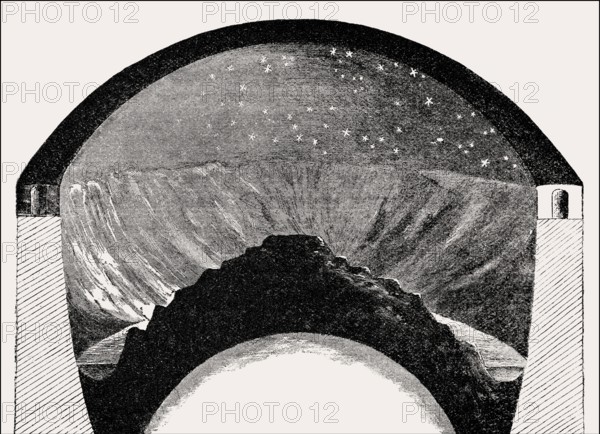 World view of the Chaldean, 10th and 9th centuries