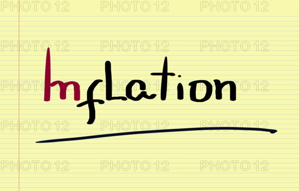 Inflation/Deflation Concept