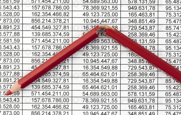 Red pencil and an analysing sheet
