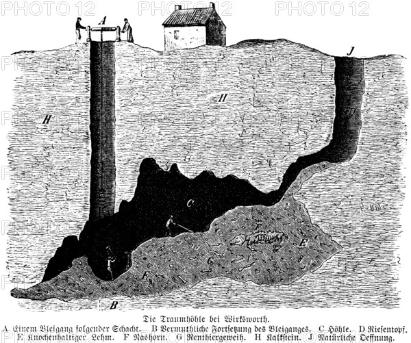 Dream Cave near Wirksworth, Derbyshire, lead mine, cave, cave shaft, natural access, geology, archaeological layers, earth surface, thread, worker, mineral resource, United Kingdom, human history, England, historical illustration1880, Europe