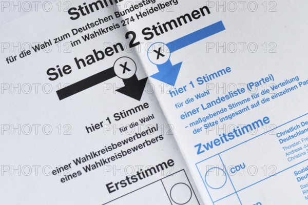 Germany - February 2025: Close up of ballot paper for German federal parliament election called 'Bundestagswahl'