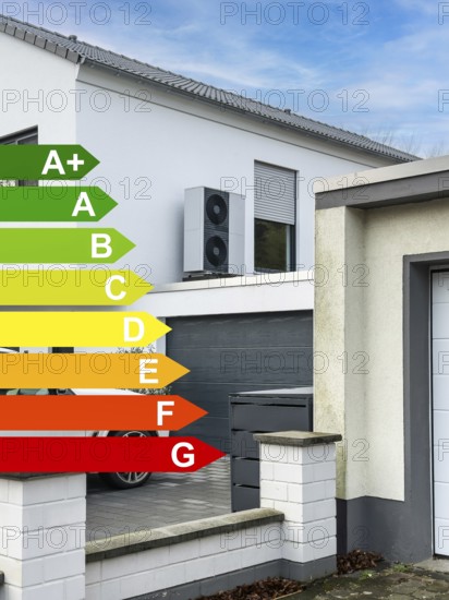 Energy efficiency classes, heat pumps on the garage roof of a detached house in Hilden, Germany, Europe