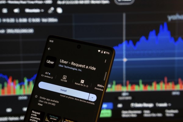 Dhaka, Bangladesh 08 March 2025: Uber app installation screen on a smartphone and the financial market chart in the background