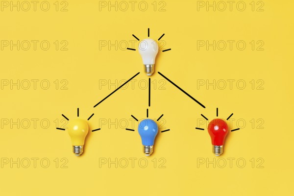 Creative layout with multicolored lightbulbs on yellow background. Idea symbol, business creativity, inspiration and motivation for success