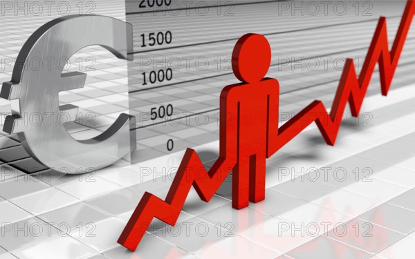 Rising personnel costs. euro sign, diagram and graph with figure symbol