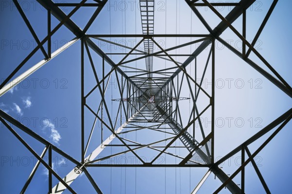 High-voltage pylon, electricity prices