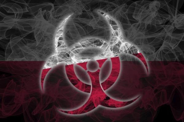 Biohazard Poland, Biohazard from Poland, Poland Quarantine