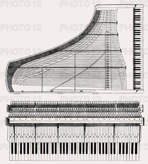 Technical construction for a piano, 19th century