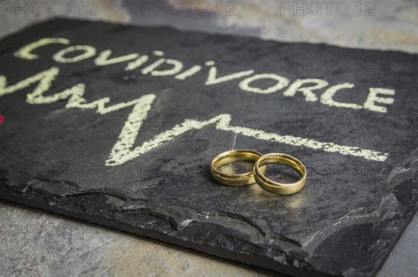 Great concept of divorce in quarantine due to the 2019 coronavirus pandemic. Plaque written COVIDIVORCE in reference to divorces caused by human relationships during quarantine
