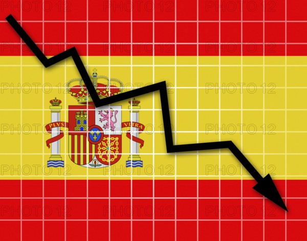 The Spanish flag and arrow graph going down