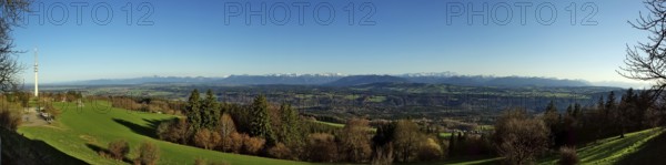 Panoramic view of the