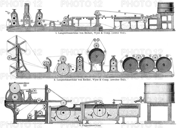 Historical illustration, papermaking machines, 1896, historische Zeichnung, Produktionsmaschine zur Herstellung von Papier, 1896