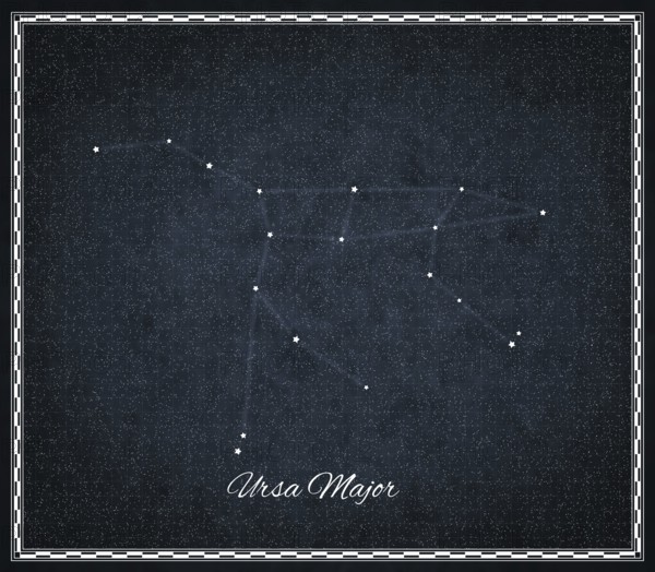Ursa Major star constellation, Night sky, Cluster of stars, Deep space, Great Bear constellation