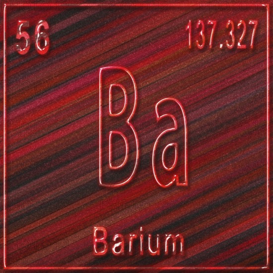 Barium chemical element, Sign with atomic number and atomic weight, Periodic Table Element