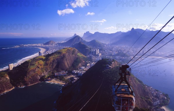 Brazil: The skyline of Rio de Janeiro from Sugar Hill