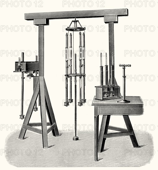 A gravimeter to measure gravity at sea, 19th century