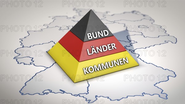 Symbolic image on the topic of federal government, federal states, municipalities, federal state financial equalisation, etc