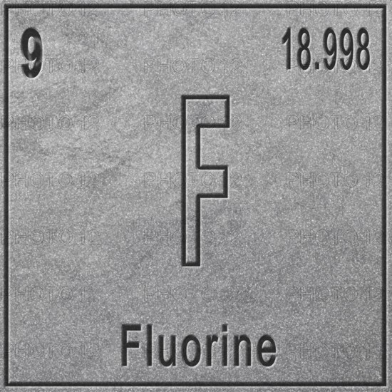 Fluorine chemical element, Sign with atomic number and atomic weight, Periodic Table Element, silver background