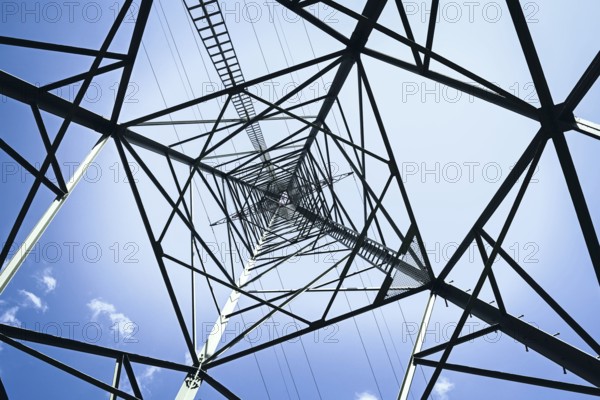 High-voltage pylon, electricity prices
