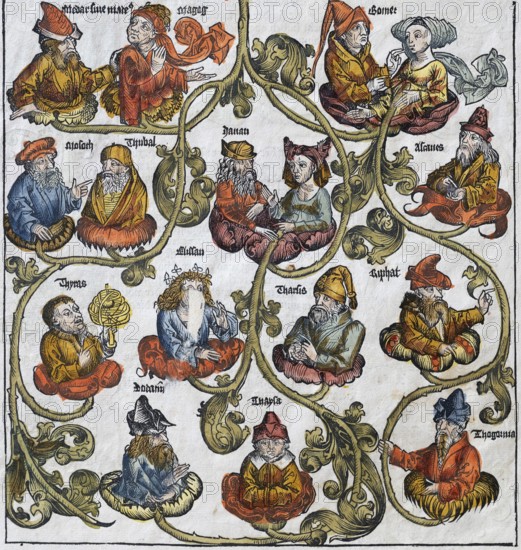 Family tree, old coloured woodcut from: Schedel'sche Weltchronik also Nürnberger Chronik, German edition, incunabulum, Hartmann Schedel 1493