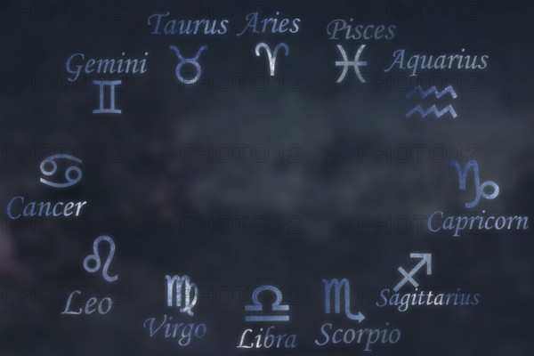 Zodiac constellations Cancer, Pisces, Aquarius, Capricorn, Sagittarius, Scorpio, Libra, Virgo, Leo, Gemini, Taurus, Aries. Galaxy background