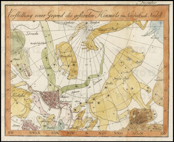 Zodiac sign, constellation, star chart, universe, astrology, horoscope, after Johann Elert Bode (19 January 1747 to 23 November 1826), Prussian astronomer
