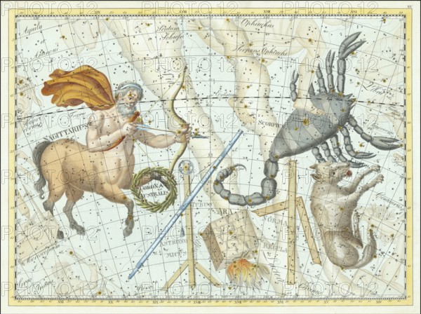 Zodiac sign, constellation, star chart, universe, astrology, horoscope, after Johann Elert Bode (19 January 1747 to 23 November 1826), Prussian astronomer