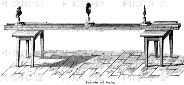Bunsen photometer or fat spot photometer, photometer, physics, optics, experimental setup, light source, light, rays, tables, paper screen, wax, stearin, invention, 19th century, Germany, historical illustration 1877