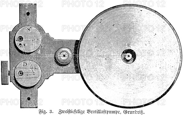 Floor plan of a two-well valve air pump, valve, air pump, air pressure, measurement, disc, mechanics, physics, invention, 19th century, Germany, historical illustration 1877