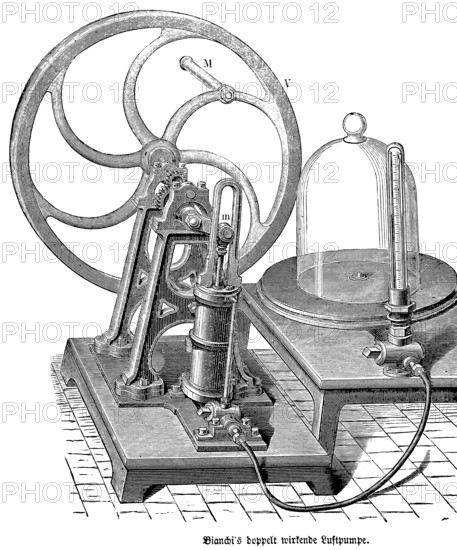 Bianchi's double-acting air pump, flywheel, crank, rotation, air pressure, hollow brass cylinder, piston, glass bell jar, hose, disc, mechanics, physics, invention, 19th century, Germany, historical illustration 1877