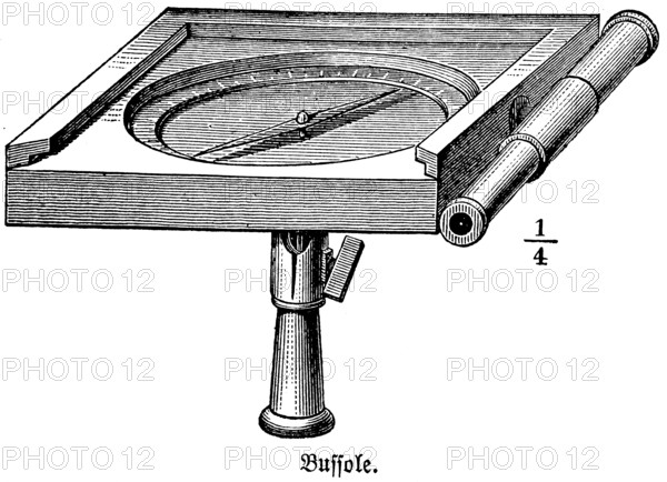 Bussole, a kind of compass to indicate the earth's magnetic field, determination of the cardinal points, movable needle, magnetic field of the earth, north, north pole, south pole, angular degree, physics, measuring device instrument, Germany, historical illustration 1877