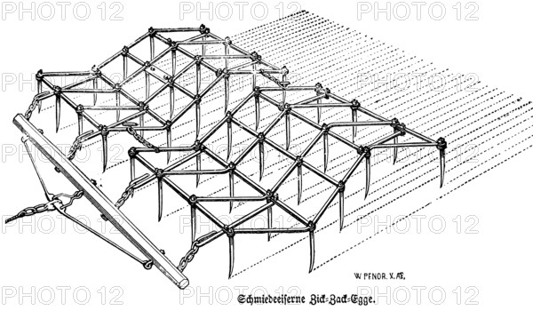 Wrought-iron zigzag harrow for loosening the soil, seed preparation, agriculture in the 19th century, agricultural engineering, field farming, tillage, field work, industrialisation, historical illustration 1877, Germany