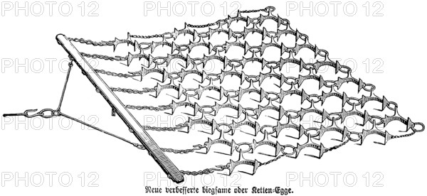 New improved flexible chain harrow, agriculture in the 19th century, field work, agricultural engineering, field management, tillage, industrialisation, historical illustration 1877, Germany