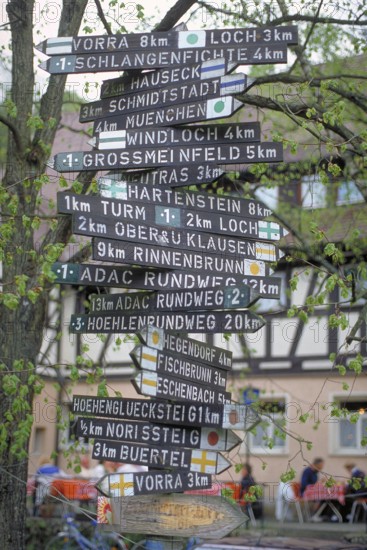 Signposts for hiking trails, Franconia, Bavaria, Germany