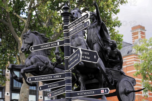 Signpost with information about places of interest and green trees in the background, London, England, Great Britain