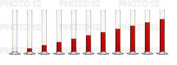 Row of measuring cylinders made of glass, gradually filled with translucent red fluid in front of white back