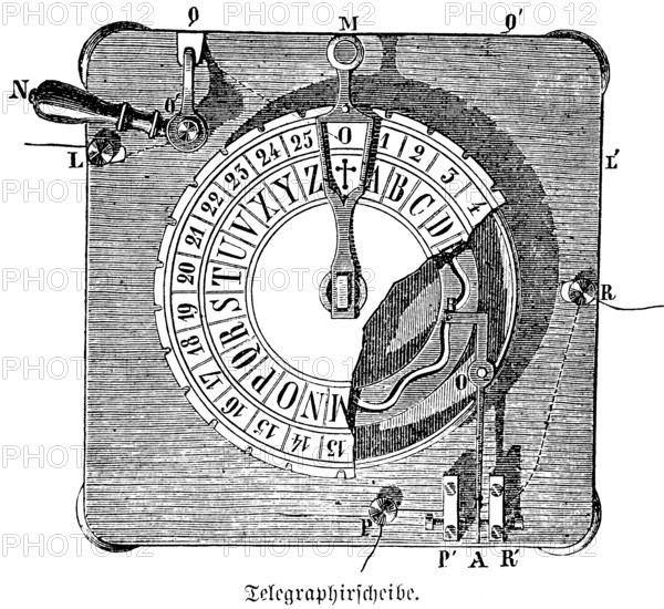 Telegraph disc in receiving device, electric telegraph by Brequet, electromagnets, long-distance transmission of messages, receiving disc with numbers and letters, pointer, communication, inventions in the 18th century, telegraphy, technology, industry, historical illustration 1872, Germany